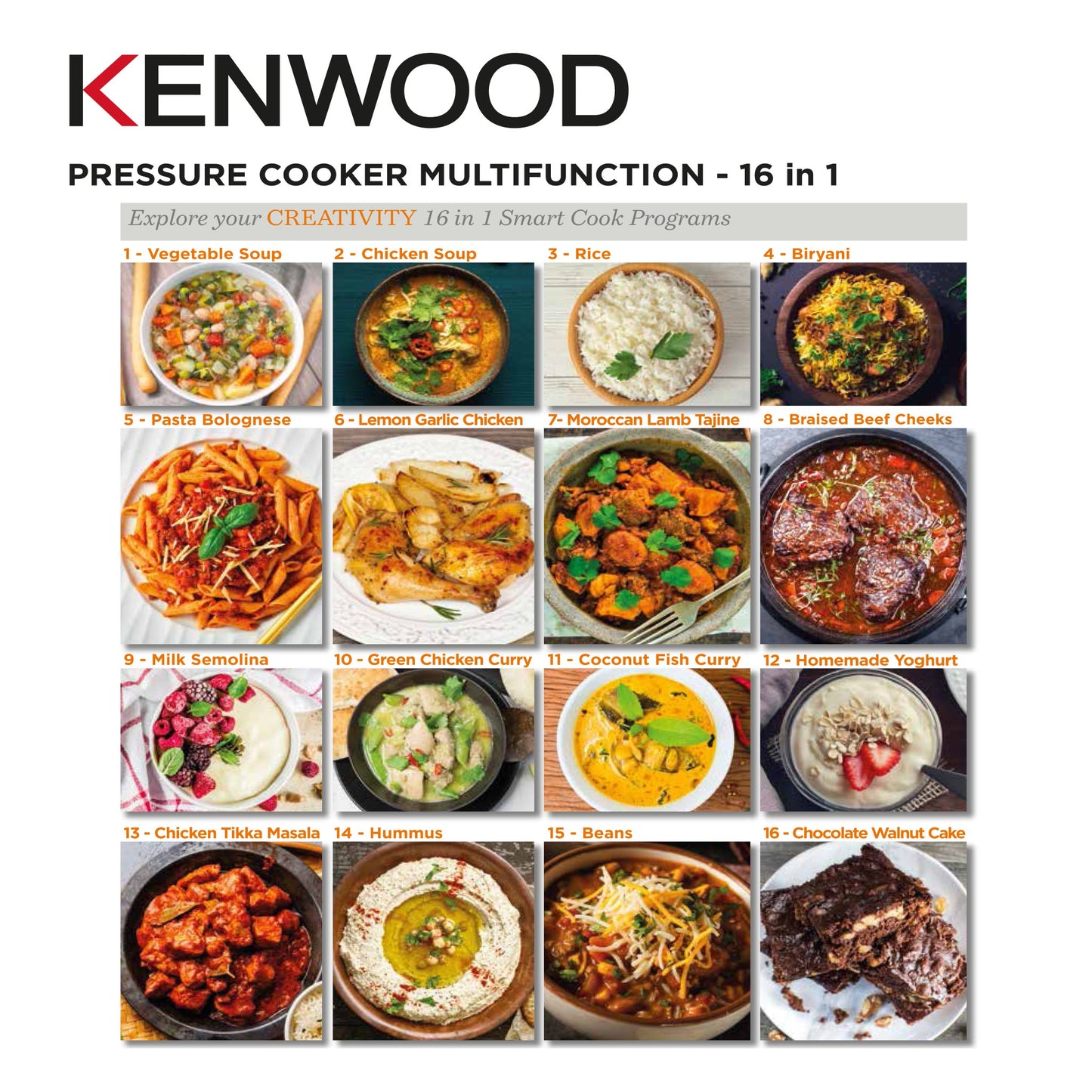 KENWOOD Electric Pressure Cooker 8L Smart Steam Pot 16-in-1 Multifunctional Programmable Multicooker, Steamer, Rice Cooker, Slow Cooker, Saute Pot, Soup, Yogurt, Cake & More PCM95.000BK Black