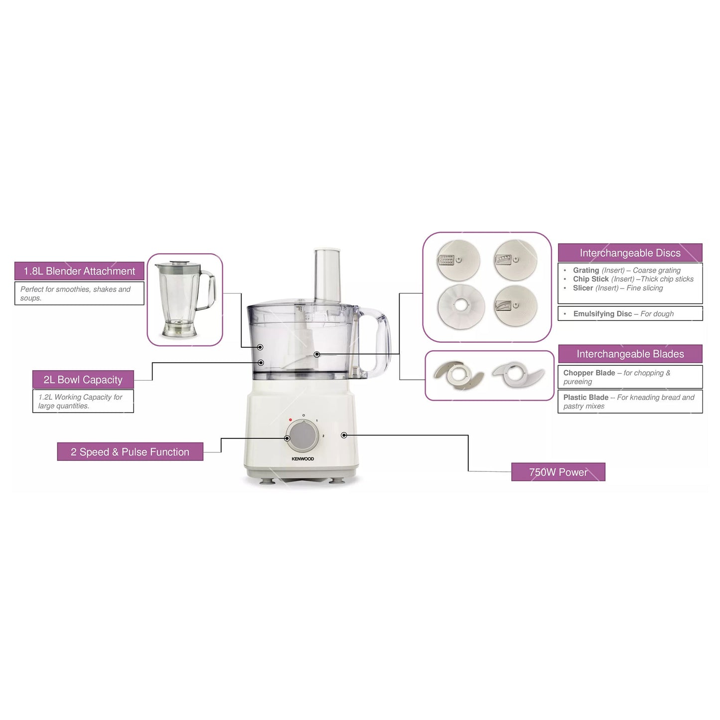 Kenwood Food Processor 750W Multi-Functional With 3 Interchangeable Disks, Blender, Whisk, Dough Maker Fdp03 White